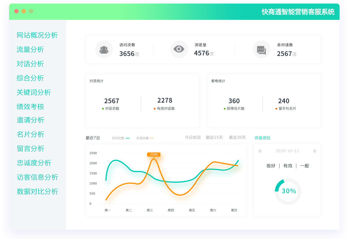 Ͷ�Ŕ�������