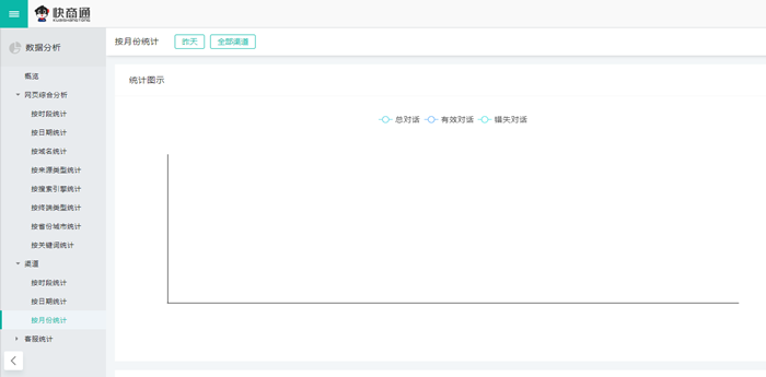 ���¸��M(f��i)���ھ��ͷ�ϵ�y(t��ng)