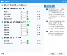 �ھ��ͷ�ϵ�y��Ό��F�L��������Ԅ��Д�