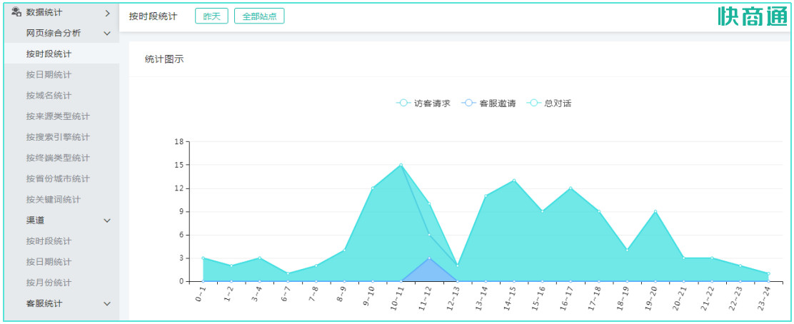 ���r�g�νyӋ����