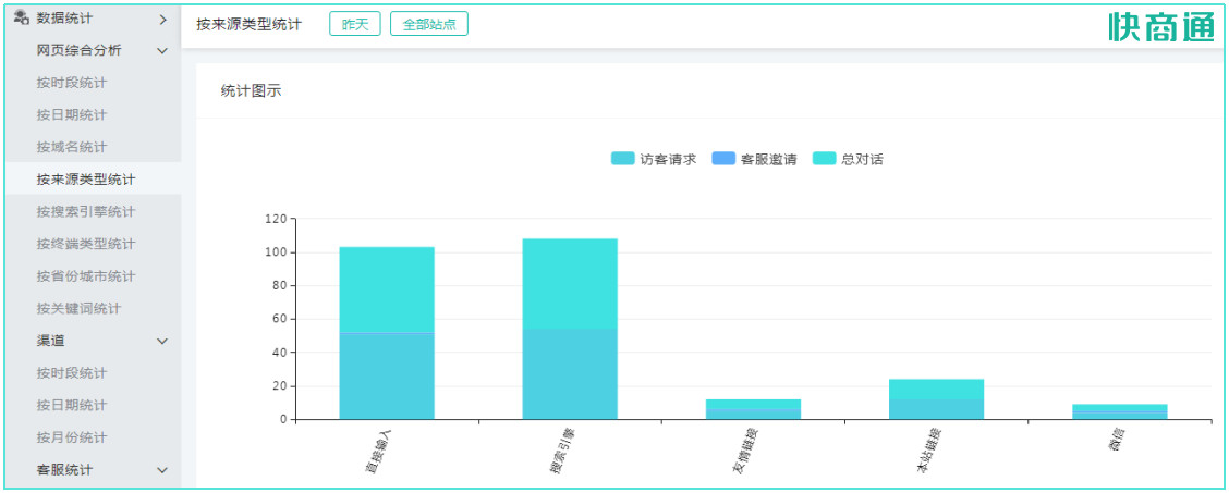 ����Դ��ͽyӋ����