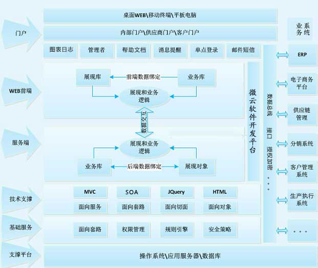 �W퓼��rͨӍ���