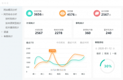 �ھ��ͷ�ϵ�y(t��ng)����˹��ͷ��ă�(y��u)������Щ