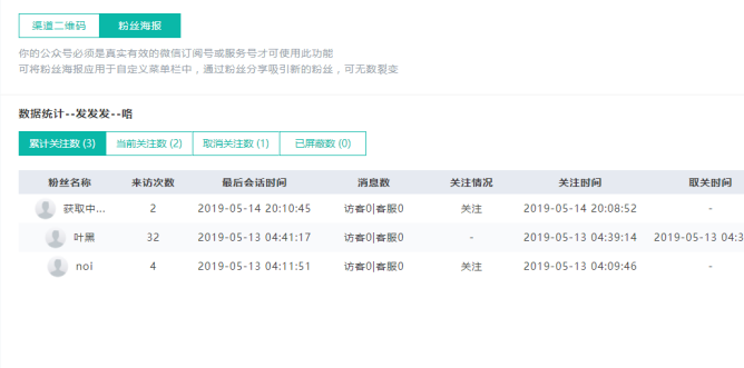 ���_�鿴�۽z��׃Ч��