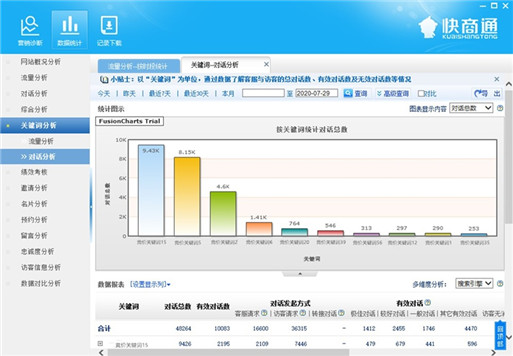 �Y�x��Ч�ĸ��r�P�I�~