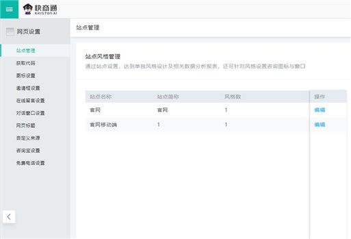 ����WordPressվ�c