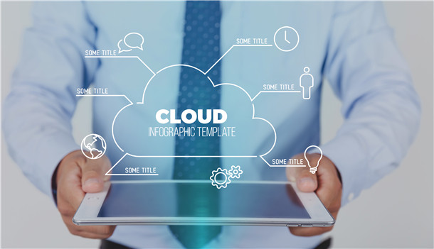 �C���˿ͷ�ܛ���a(ch��n)Ʒ