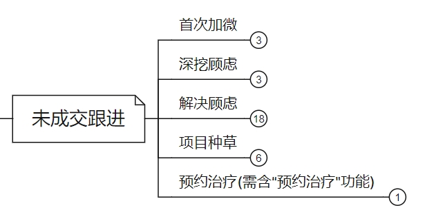 �t���͑�����δ�ɽ��״μ�΢sop