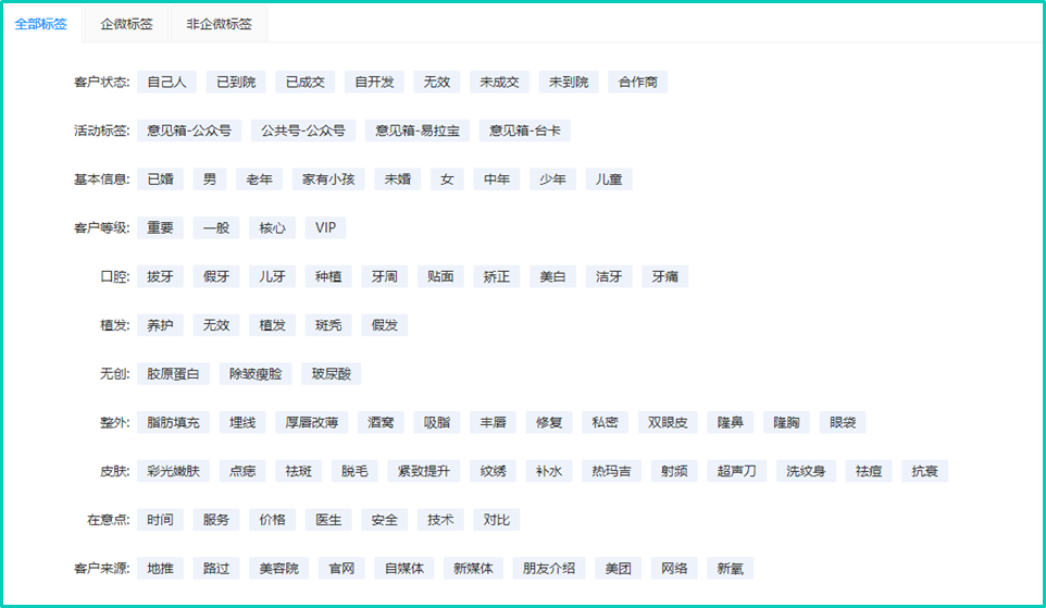 ����ͨscrm�t(y��)���˺��wϵ