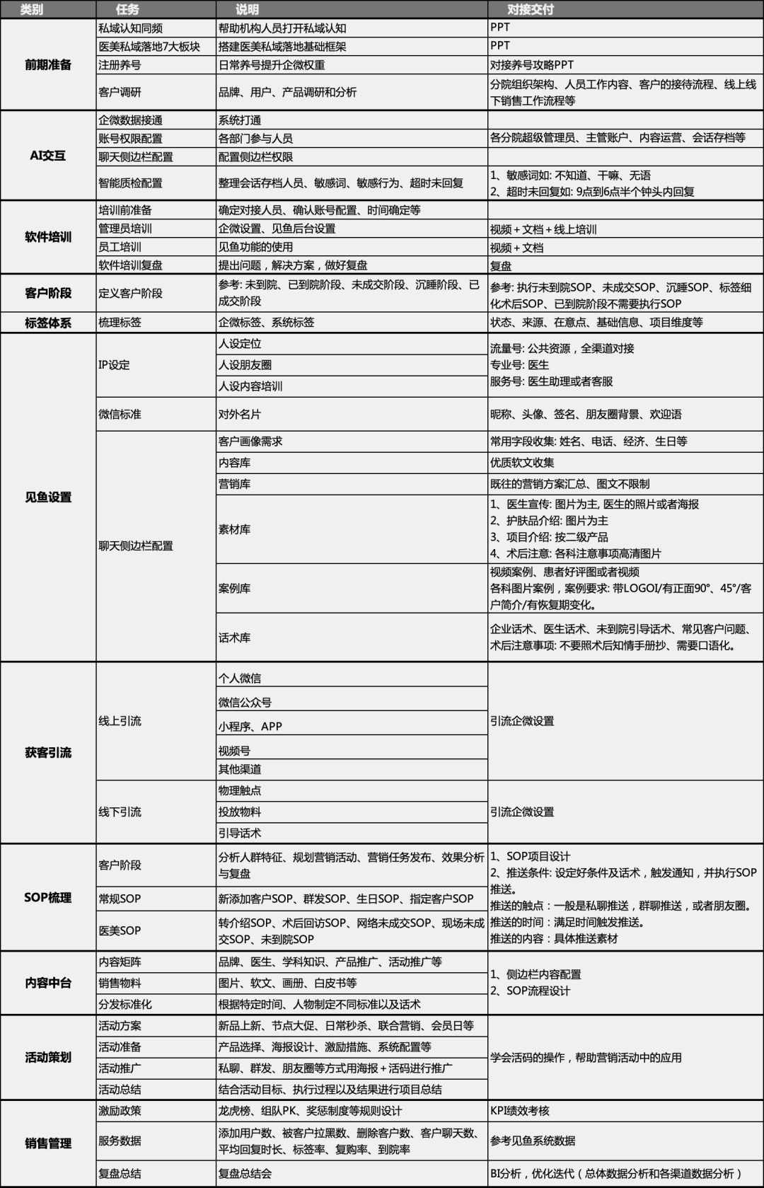 ����ͨ˽��F꠵����ܷ�����؃�(n��i)��