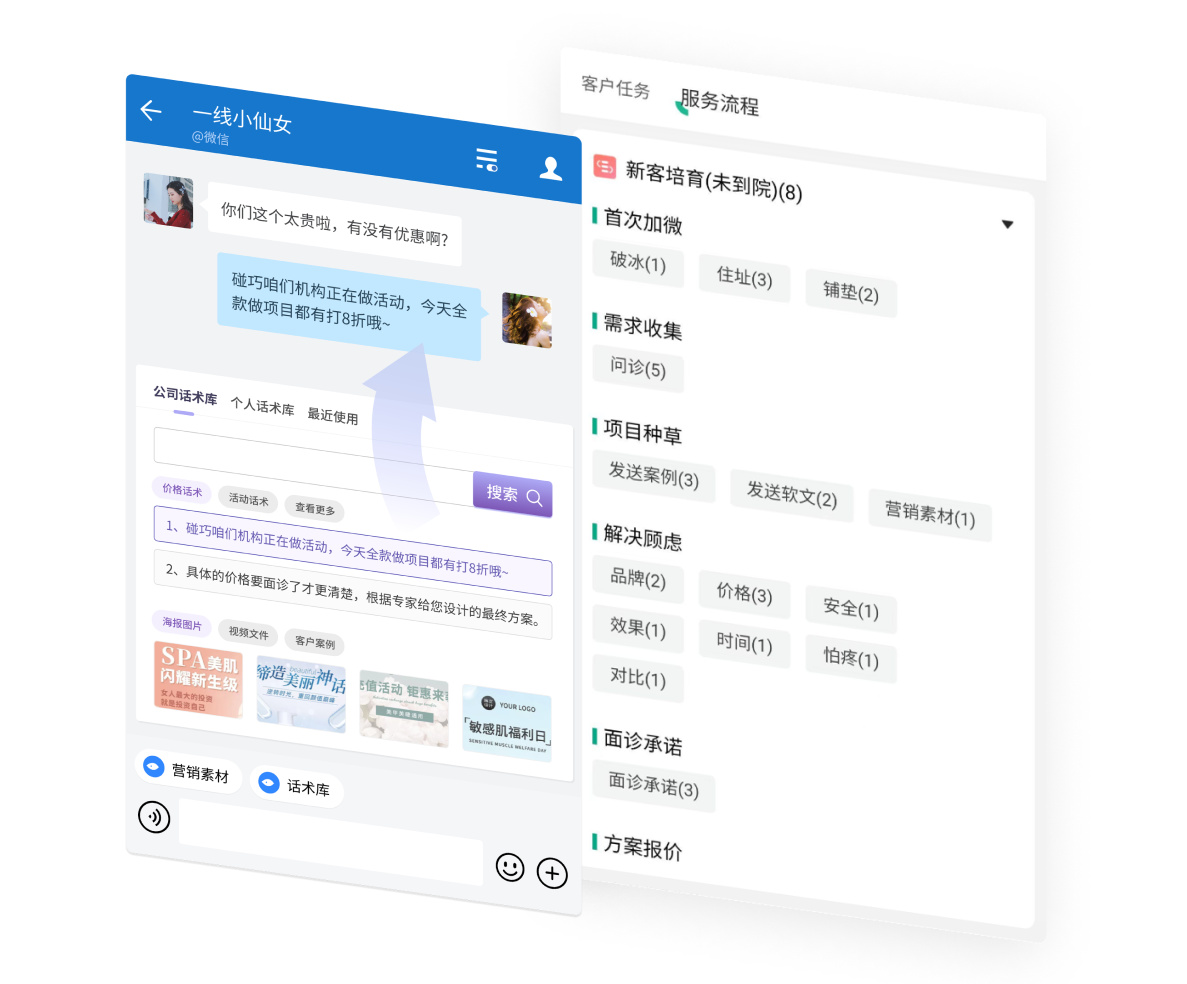 SCRM����Ԓ�g�o��