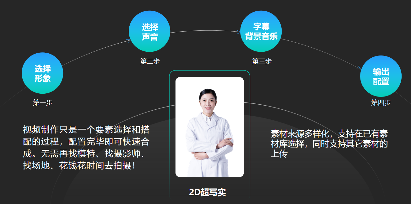 AI��(sh��)���ˣ��_��ȫ�µī@�͑�(y��ng)�È���