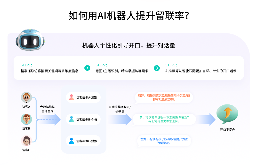 GPT������늙C���ˣ������ИI�ġ��������֡���׌���ա���ء���