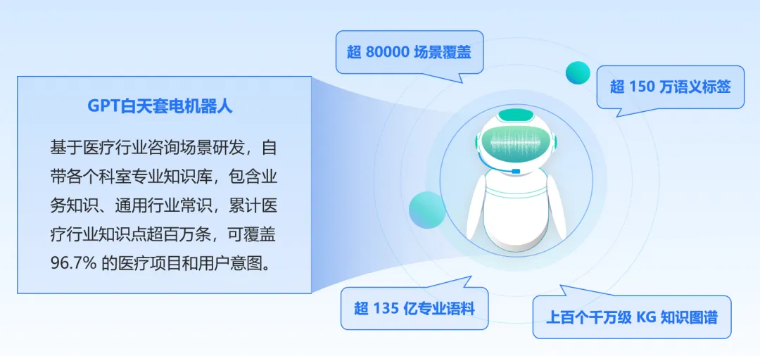 GPT������늙C(j��)���ˣ����y(t��ng)֪�R(sh��)��(k��)�ġ���������(j��)�����_(k��i)���ͷ����w�(y��n)��